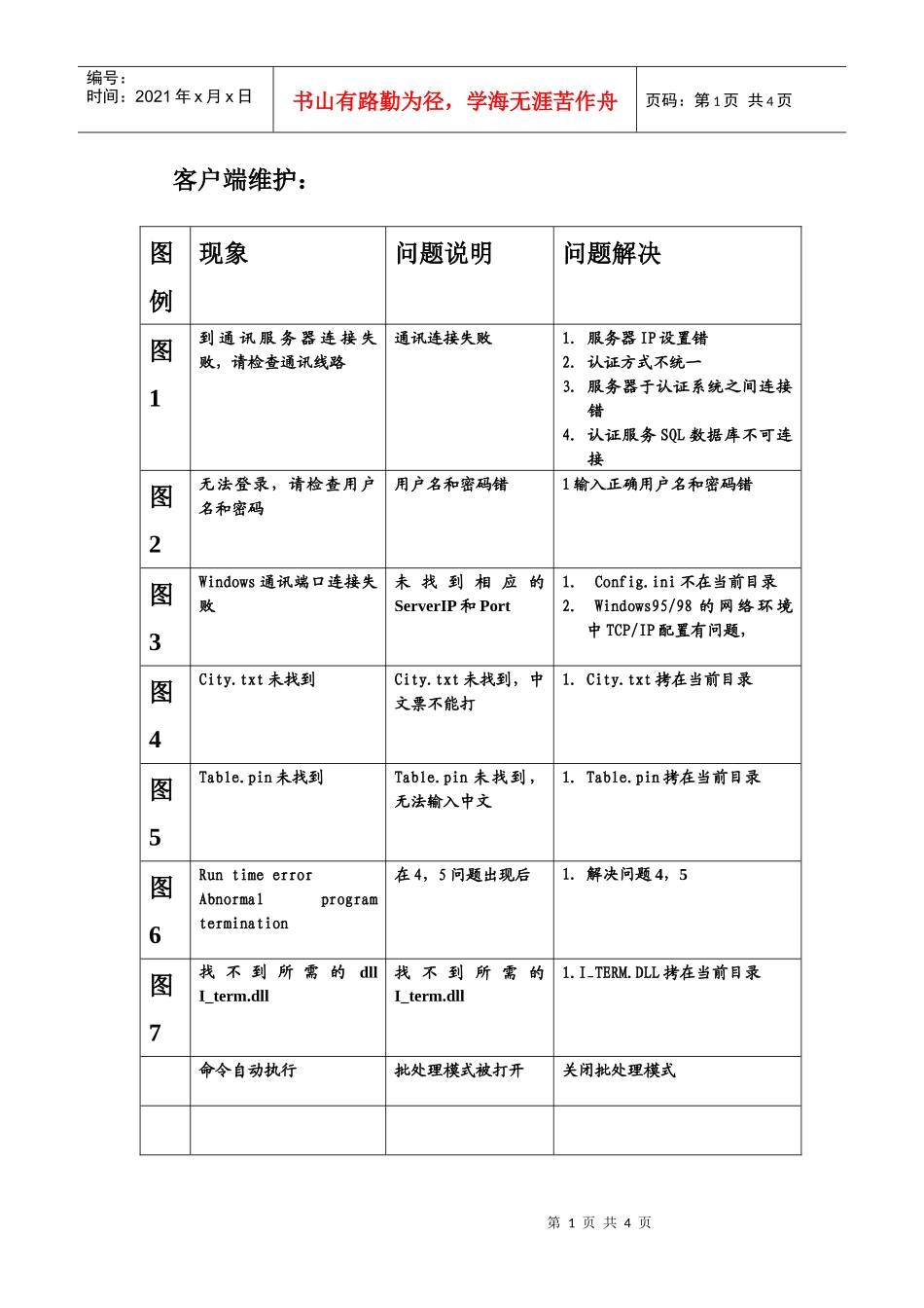 客户端维护：_第1页