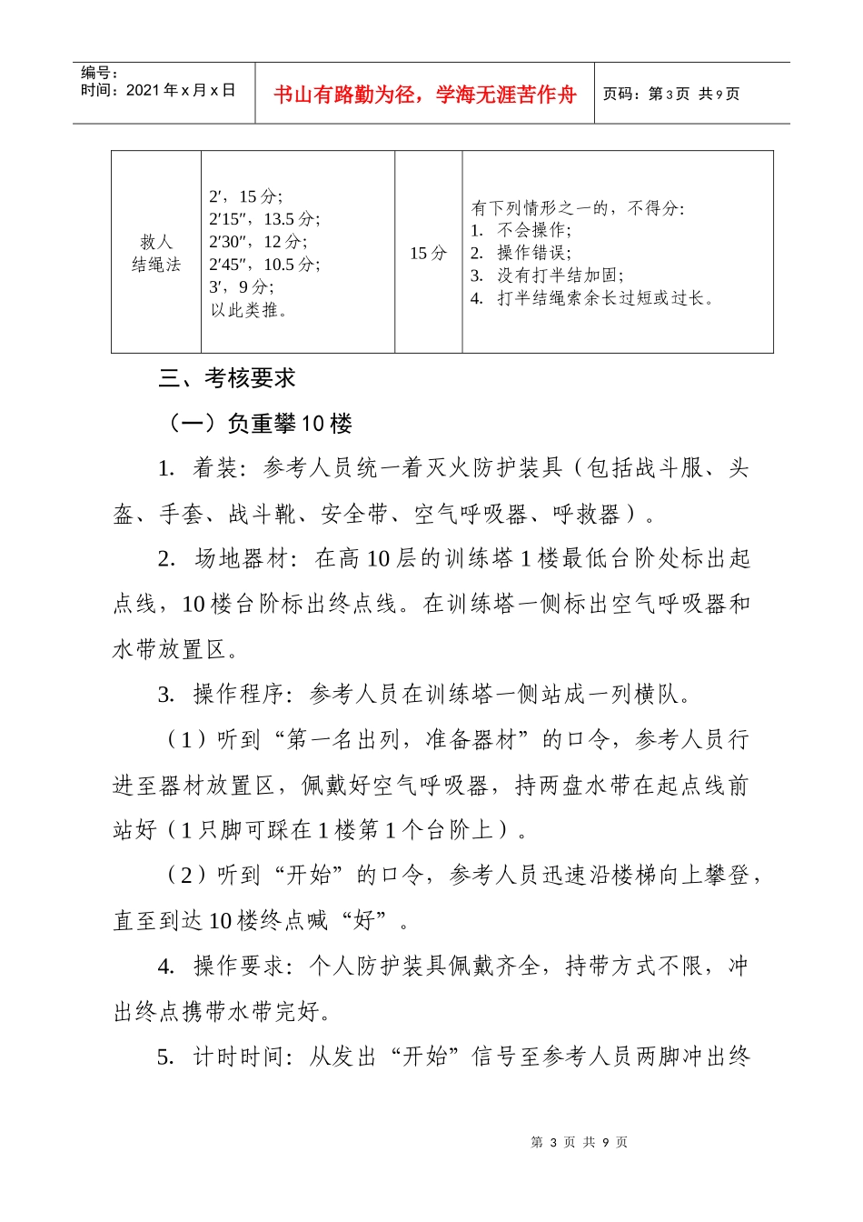 业务管理考核科目及评分管理知识标准_第3页