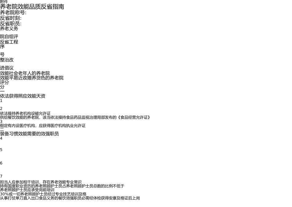 养老机构服务质量规范检查细则 _第1页