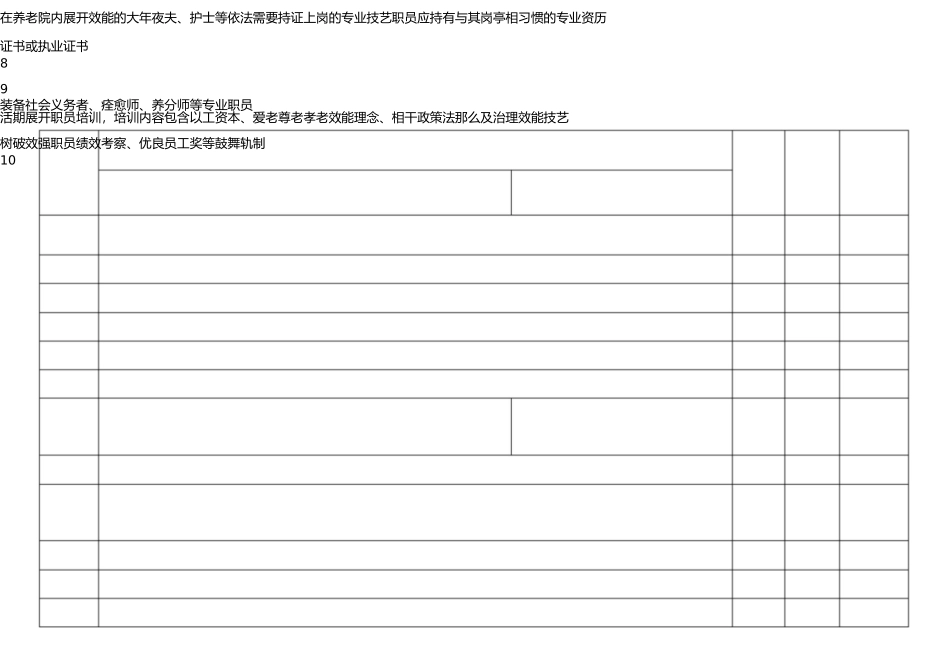 养老机构服务质量规范检查细则 _第2页