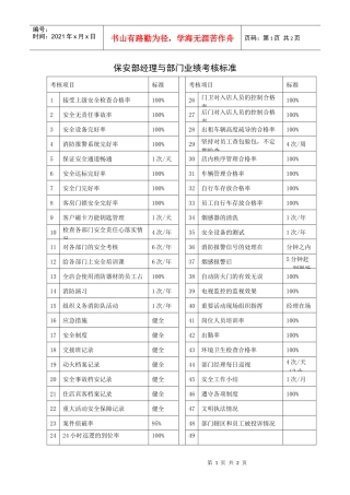 保安部经理与部门业绩考核标准
