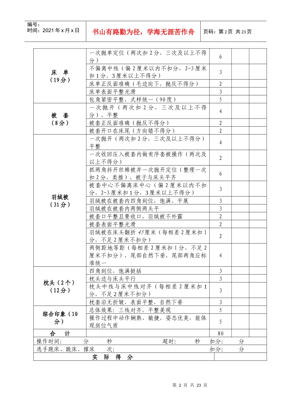 全国旅游饭店服务技能大赛比赛规则和评分标准_第2页