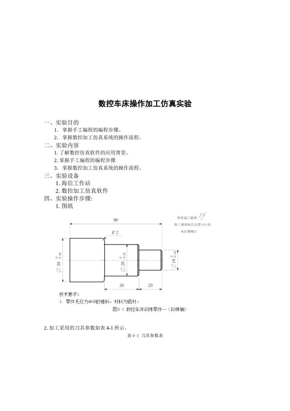 数控车床操作加工仿真实验分析_第1页