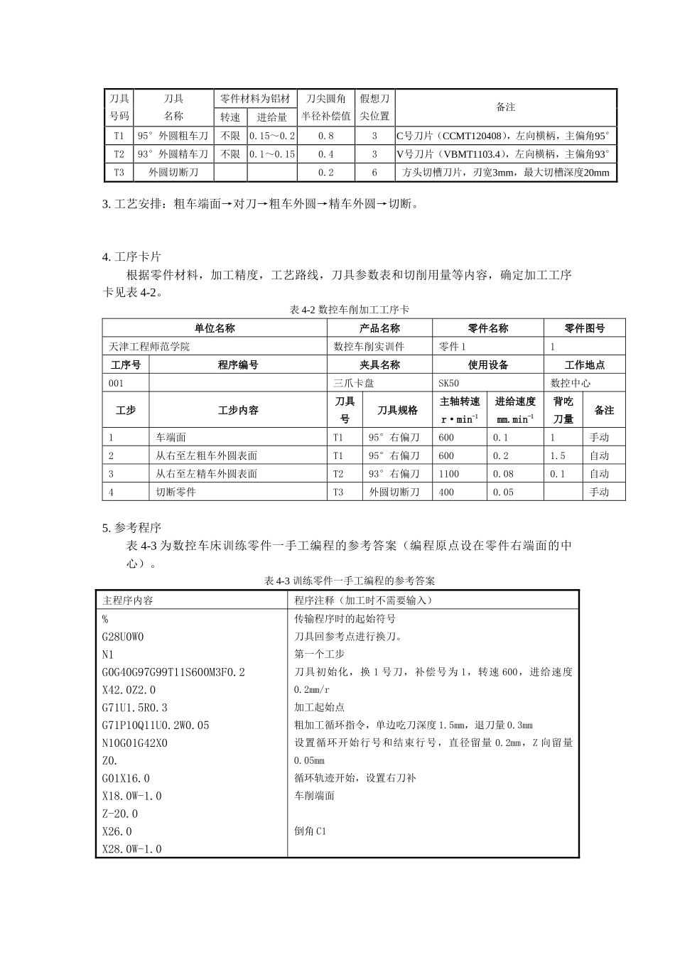 数控车床操作加工仿真实验分析_第2页