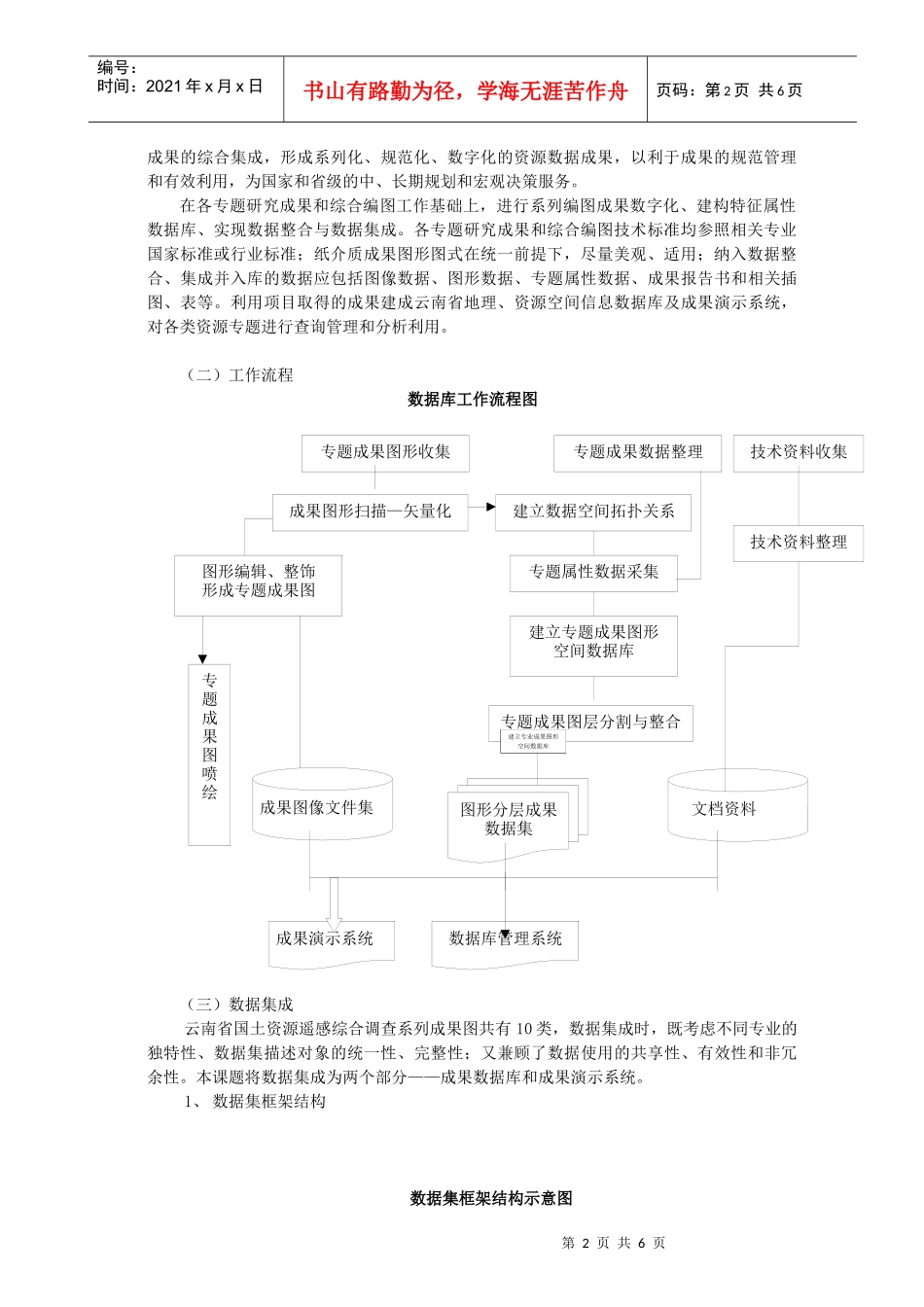 国土资源遥感综合调查成果数据库建设_第2页
