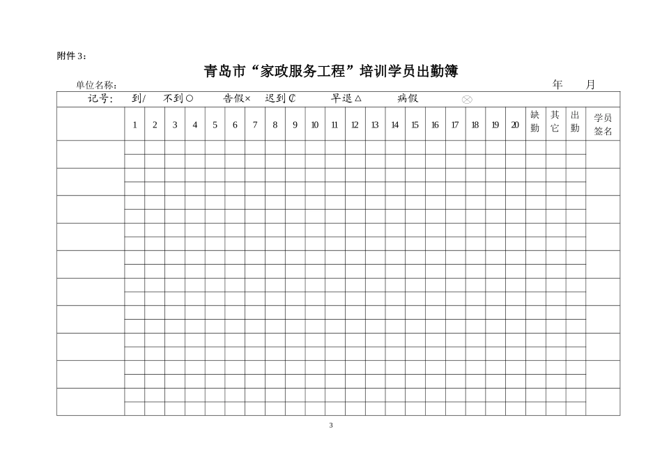 家政服务工程培训开班审核表_第3页