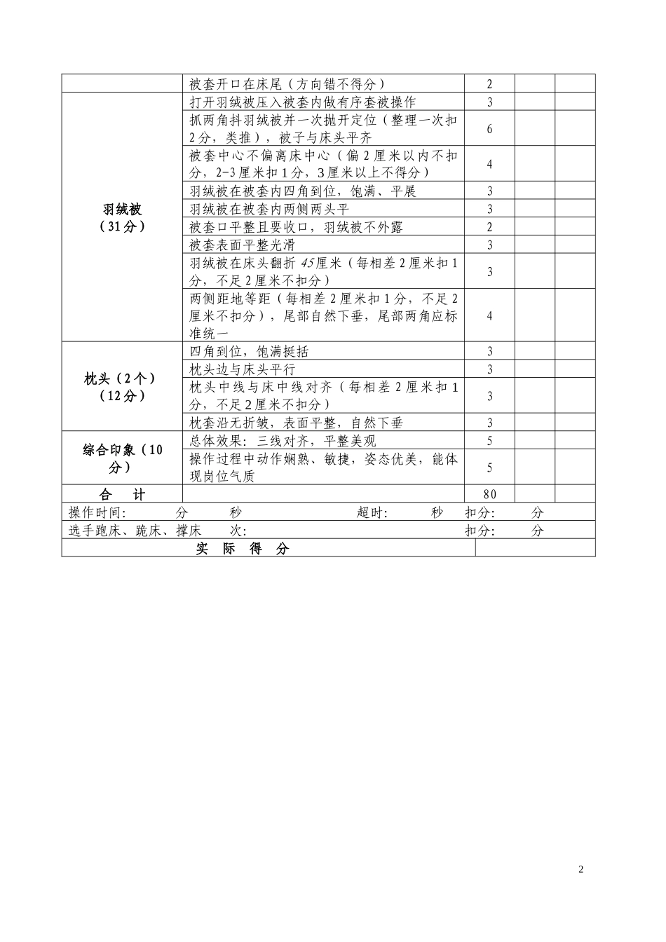 02广西旅游饭店服务技能大赛比赛标准_第2页