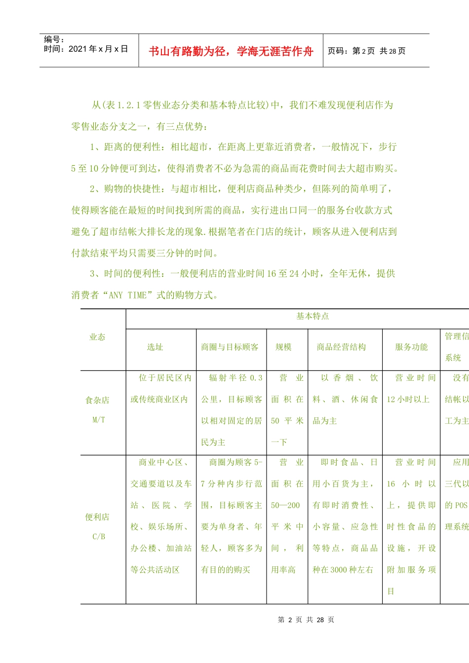 便利店业态环境_第2页
