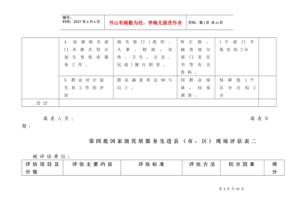 优质服务先进县现场评估表：_第3页