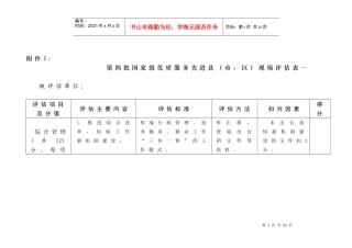 优质服务先进县现场评估表：