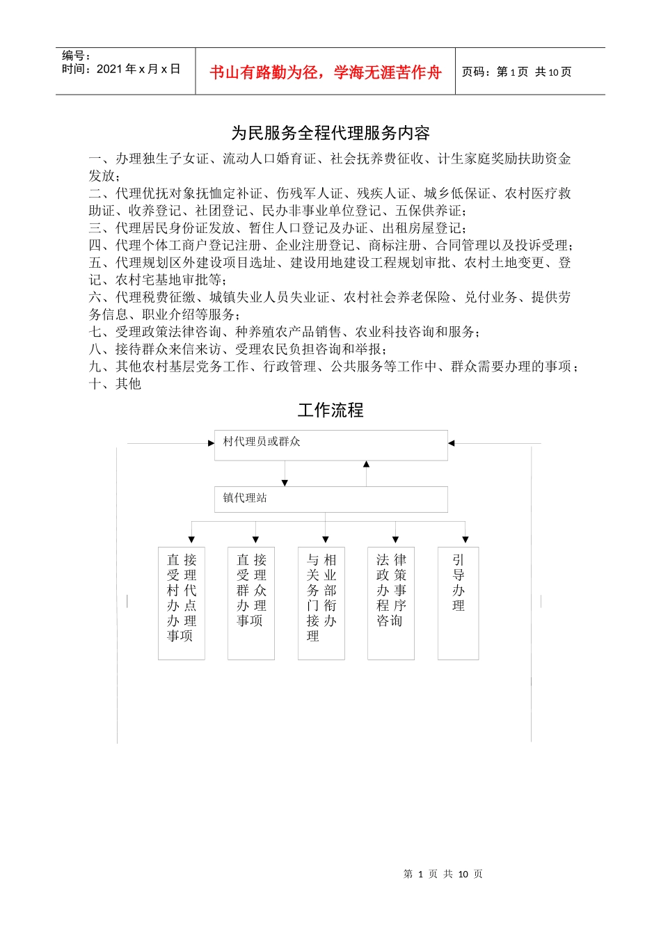 为民服务全程代理流程图_第1页