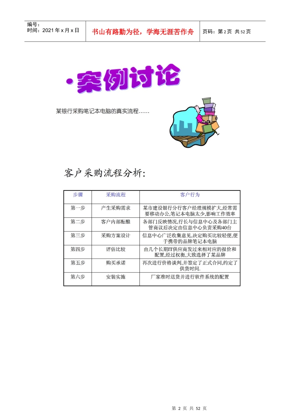 大客户销售方法论_第2页