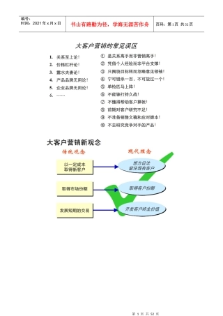 大客户销售方法论