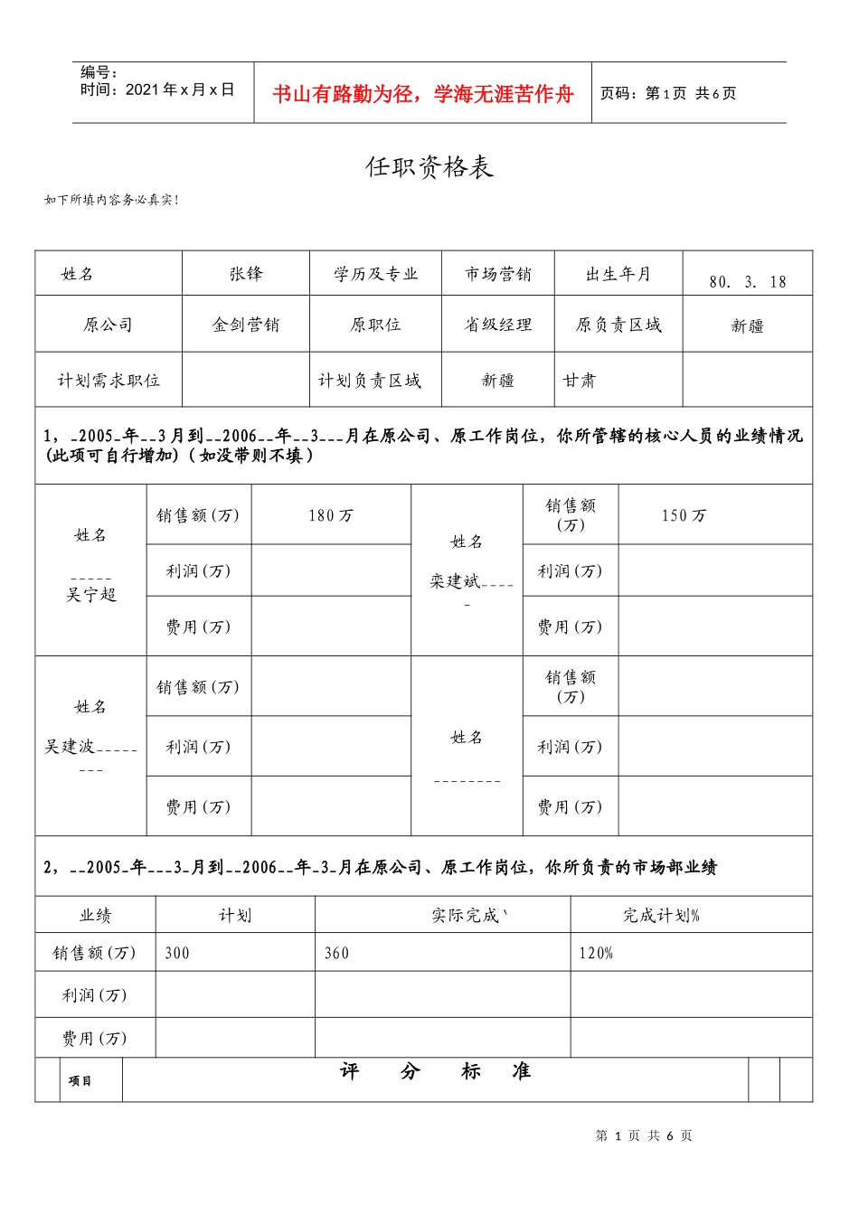 中层销售人员任职资格评定表_第1页