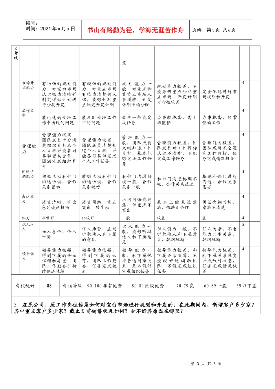 中层销售人员任职资格评定表_第3页