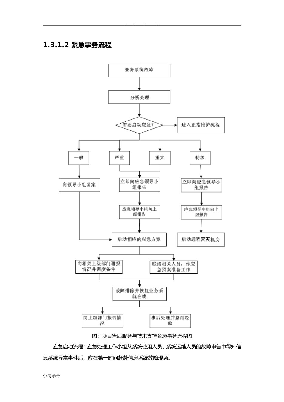 售后服务方案(DOC31页)_第3页