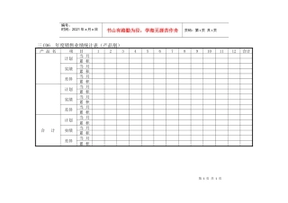 年度销售业绩统计表（产品别）