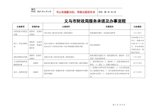 义乌市财政局服务承诺及办事流程一览表
