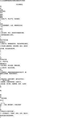 小儿头皮静脉输液注射操作流程及评分标准 
