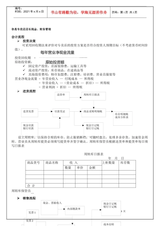 专卖店店长现金、财务管理