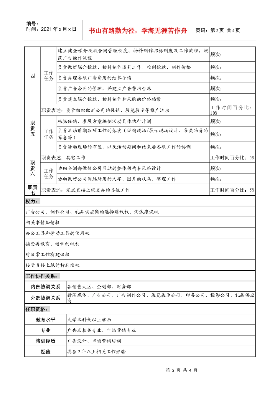 天线技术企业市场推广岗职务说明书_第2页