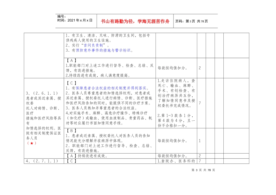 成都市医疗服务与质量评价标准_第3页