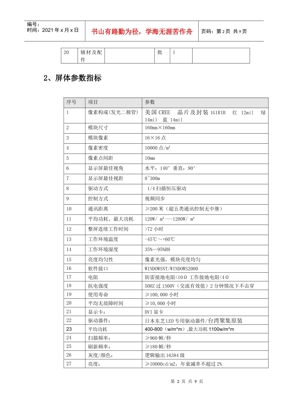 住房公积金服务中心LED显示屏_第2页