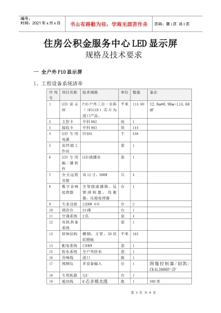 住房公积金服务中心LED显示屏