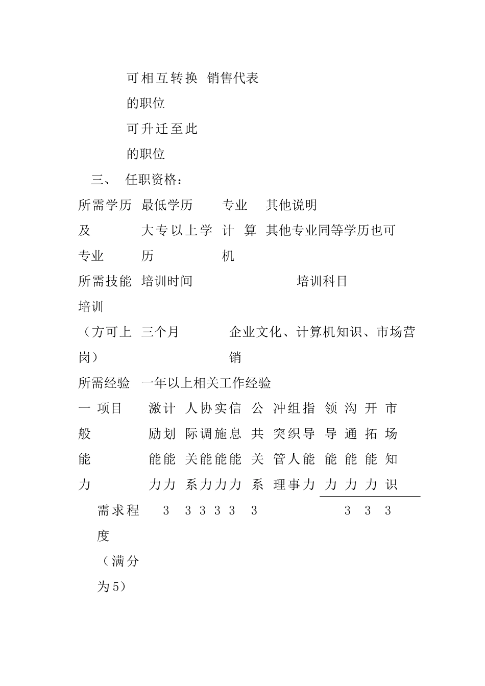 消费品部商场销售工程师岗位职责_第3页