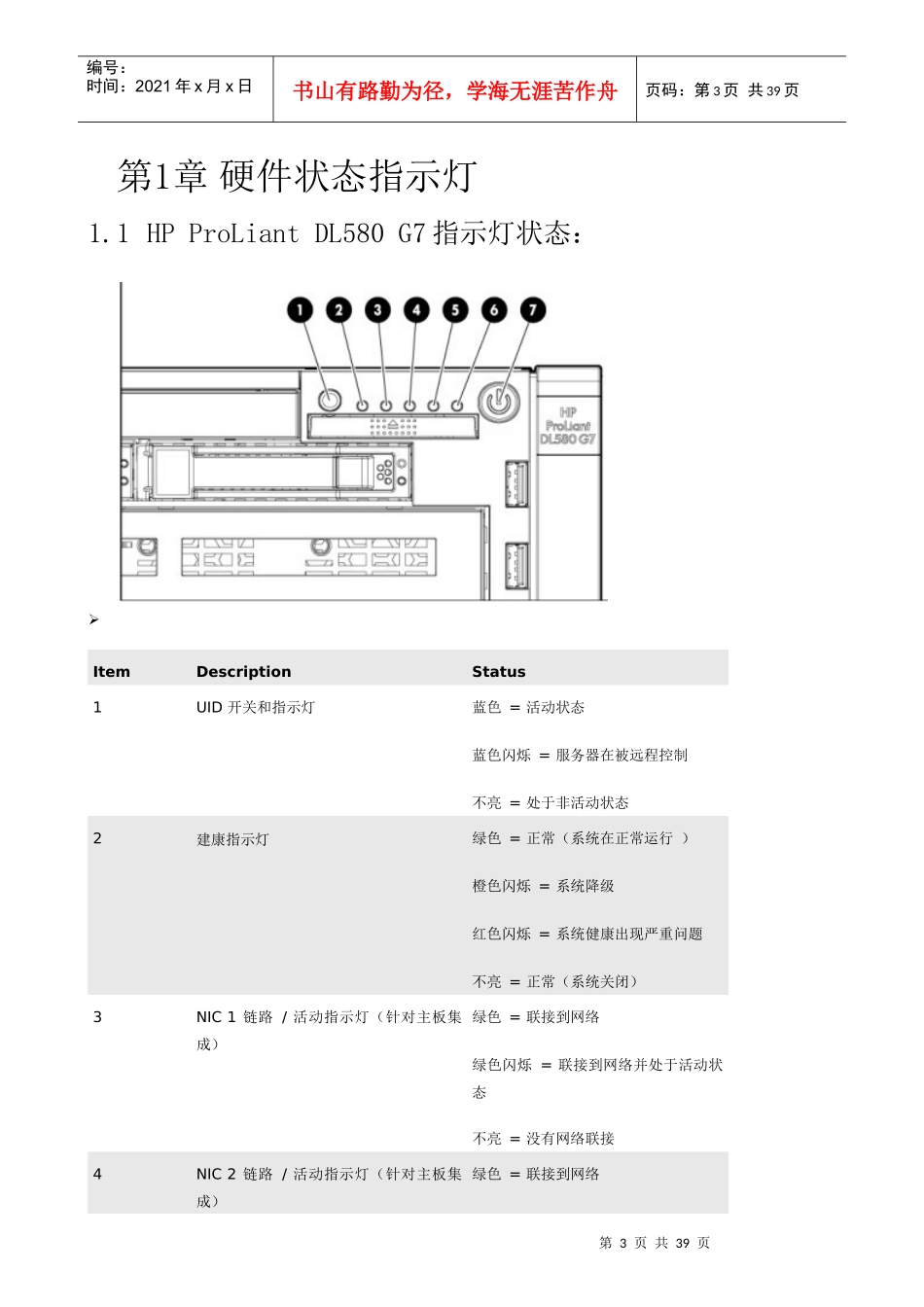 HPProLiantDL系列PC服务器维护手册_第3页