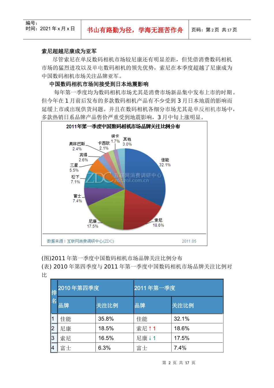 XXXX年第一季度中国数码相机市场分析报告(简版)_第2页