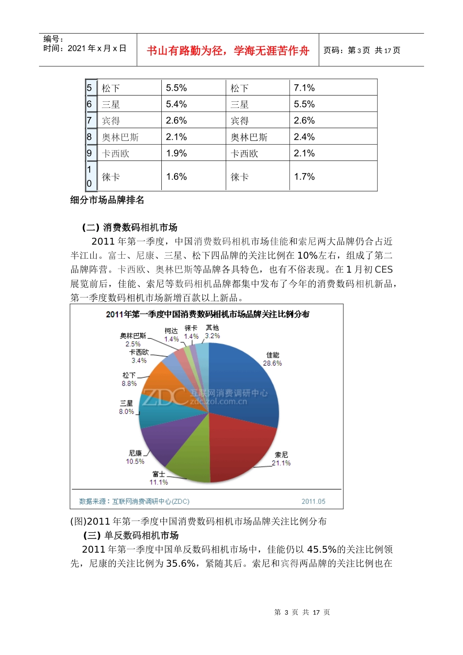 XXXX年第一季度中国数码相机市场分析报告(简版)_第3页