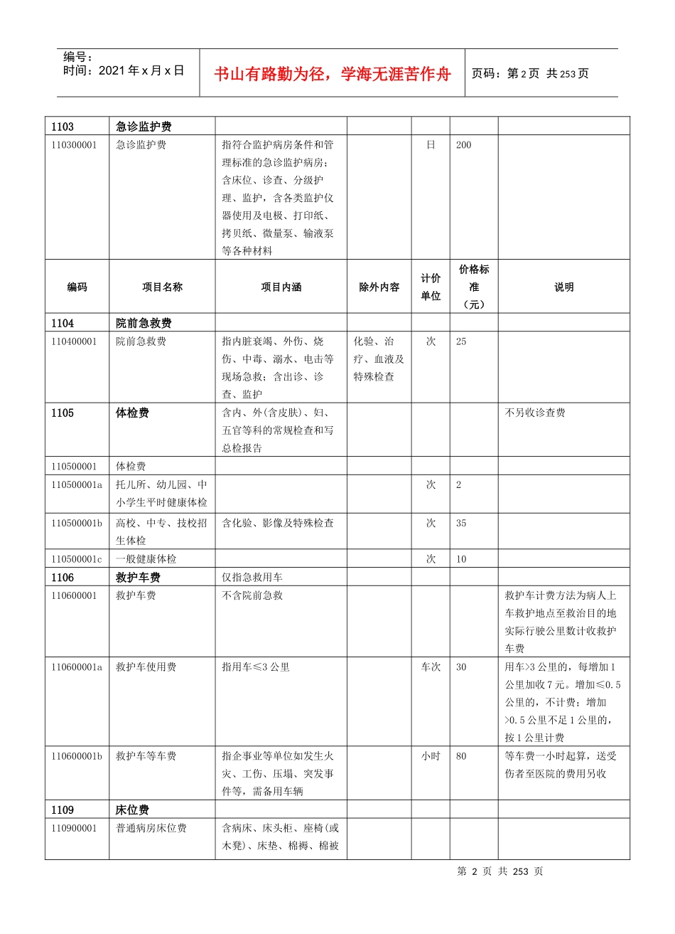上海市医疗机构医疗服务项目和价格汇编(XXXX版)_第2页