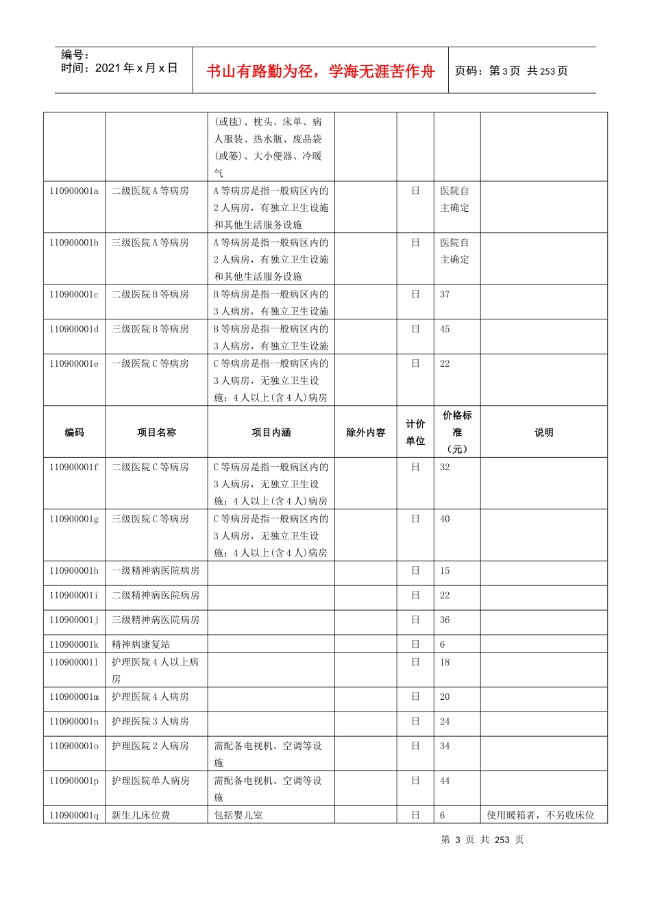 上海市医疗机构医疗服务项目和价格汇编(XXXX版)_第3页