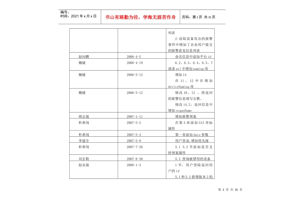 企业客户端与中心管理服务器协议_第2页