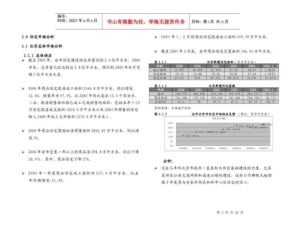 3.0住宅市场分析报告_第1页
