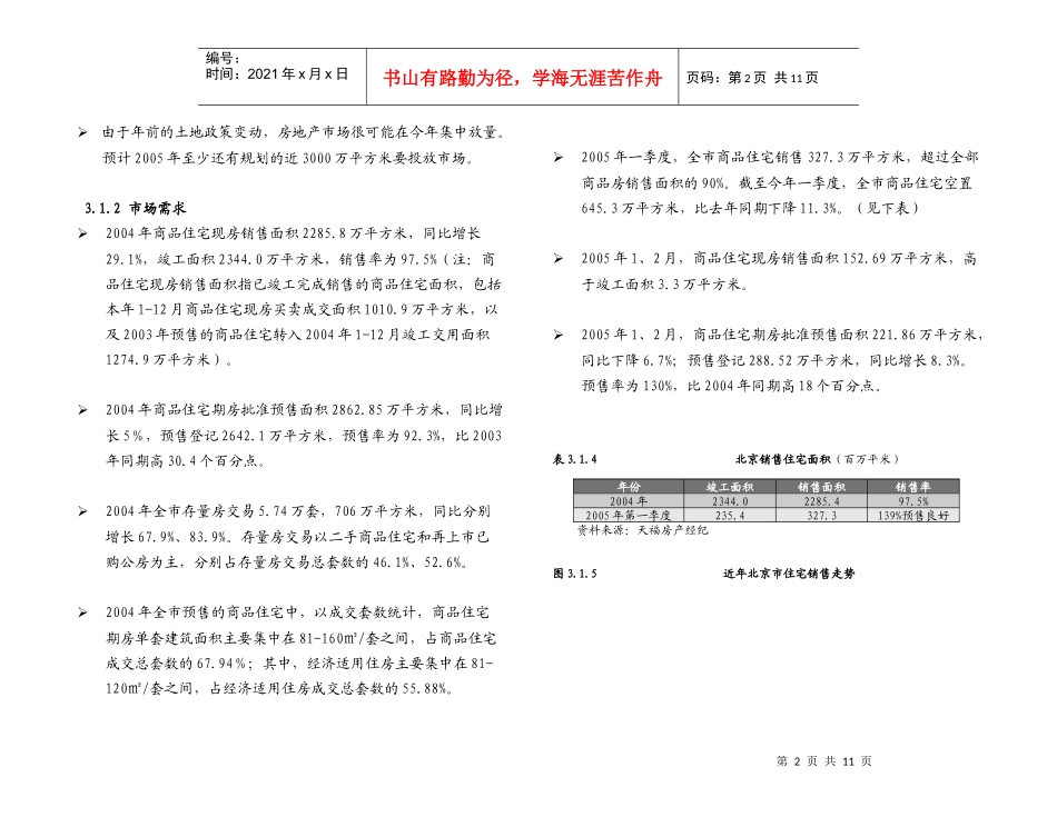 3.0住宅市场分析报告_第2页