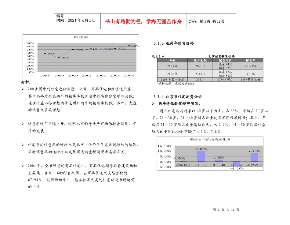 3.0住宅市场分析报告_第3页