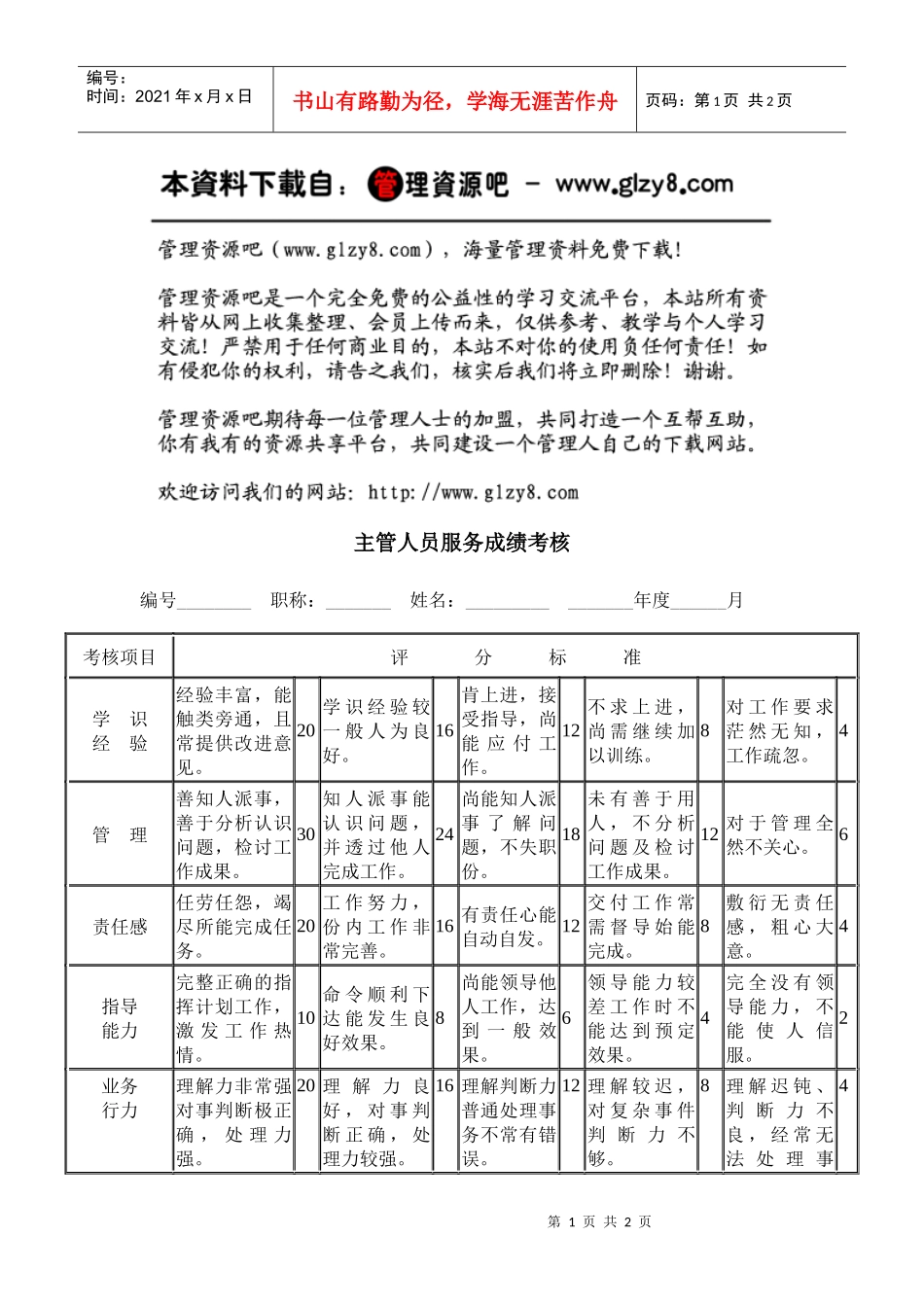主管人员服务成绩考核_第1页