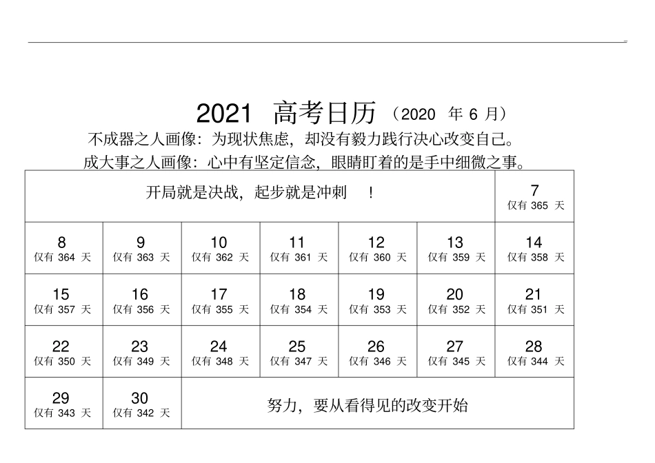 全部整合,全部2021高等考试倒计时日历(可编辑,可编辑)_第1页