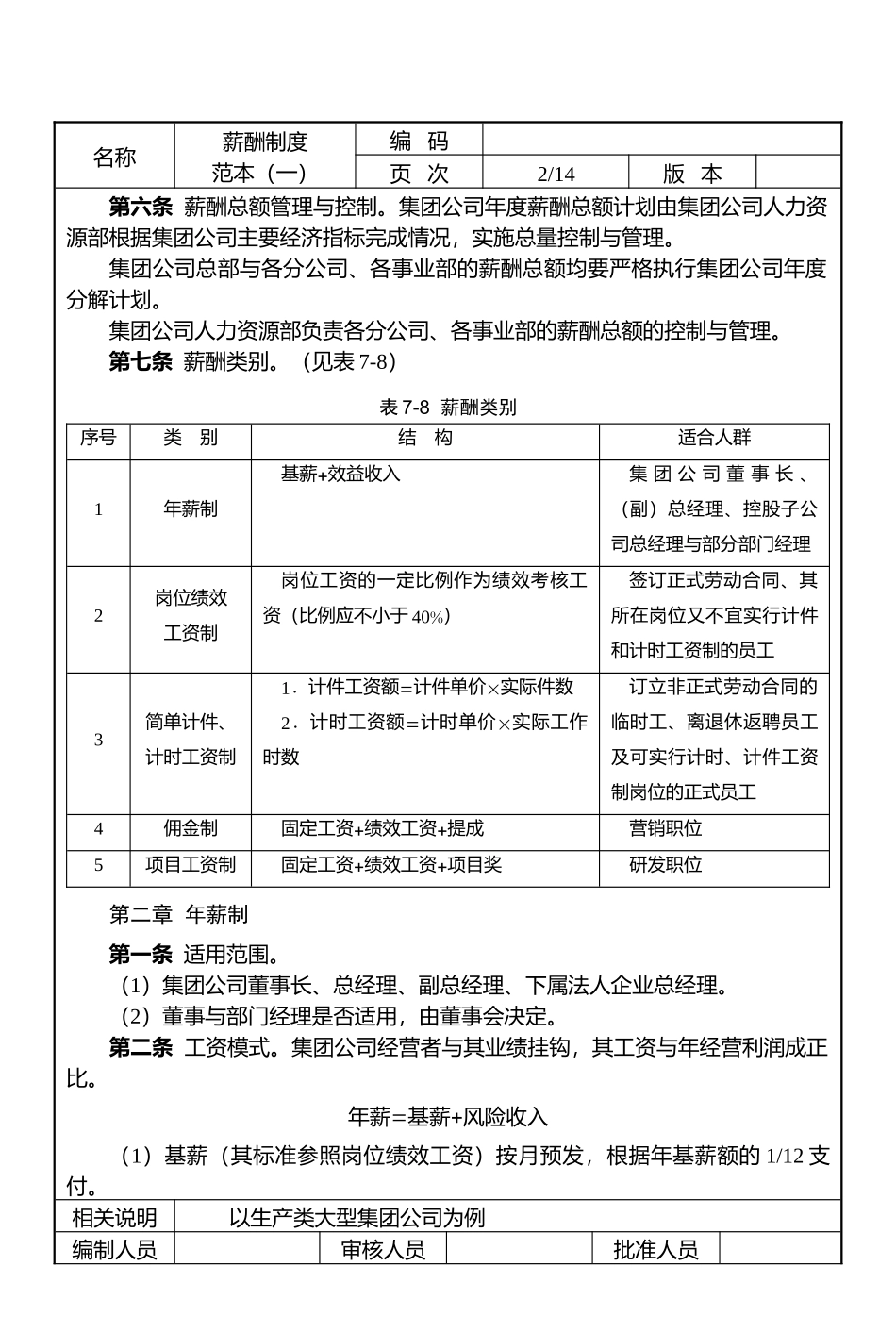 薪酬福利制度_第2页