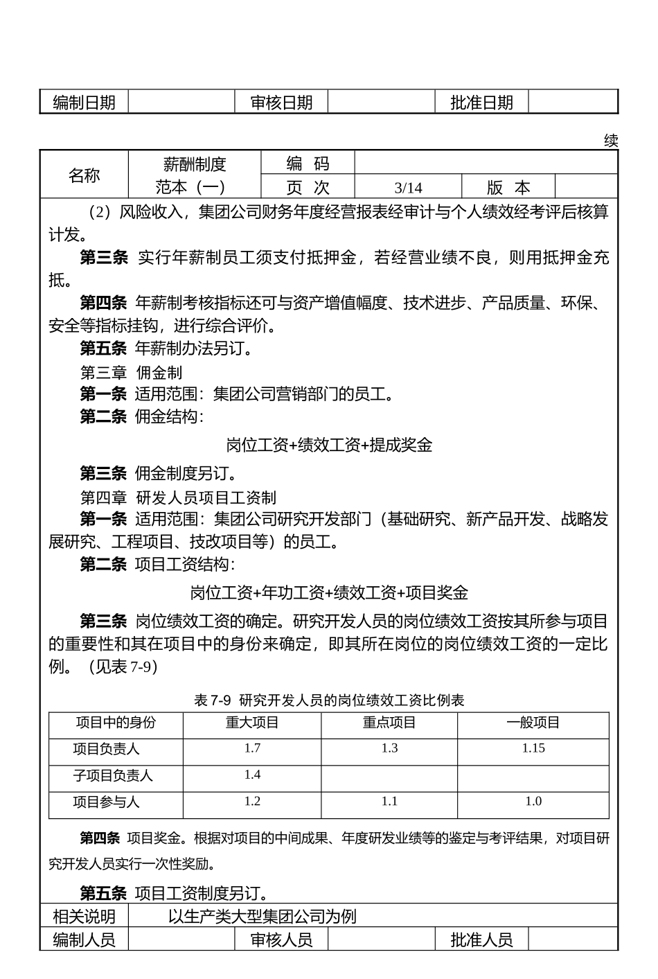 薪酬福利制度_第3页