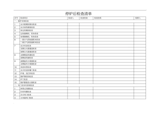 循环流化床锅炉停炉后检查清单