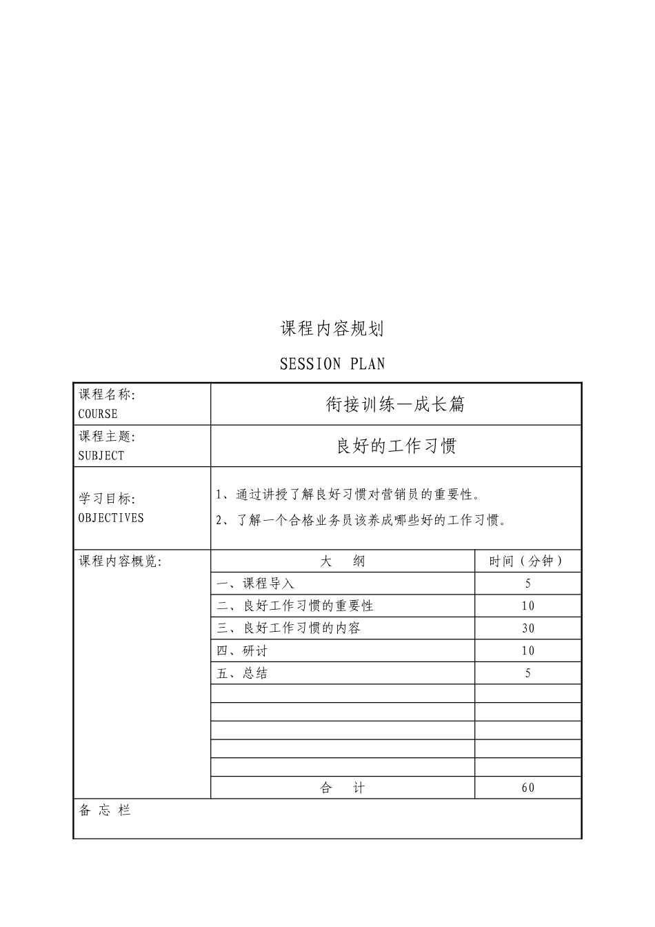 现代企业良好的工作习惯分析_第2页