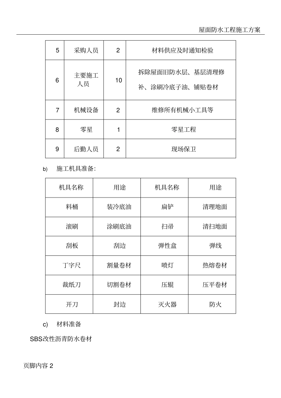 屋面SBS防水工程施工方案3+3[1]_第2页