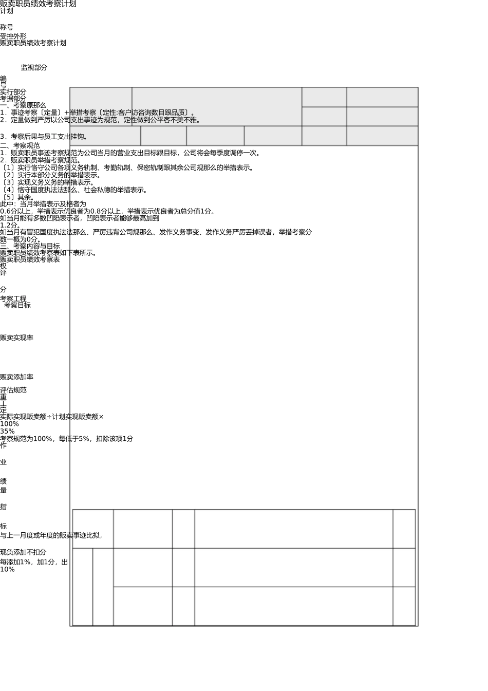 销售人员绩效考核方案2010 _第1页
