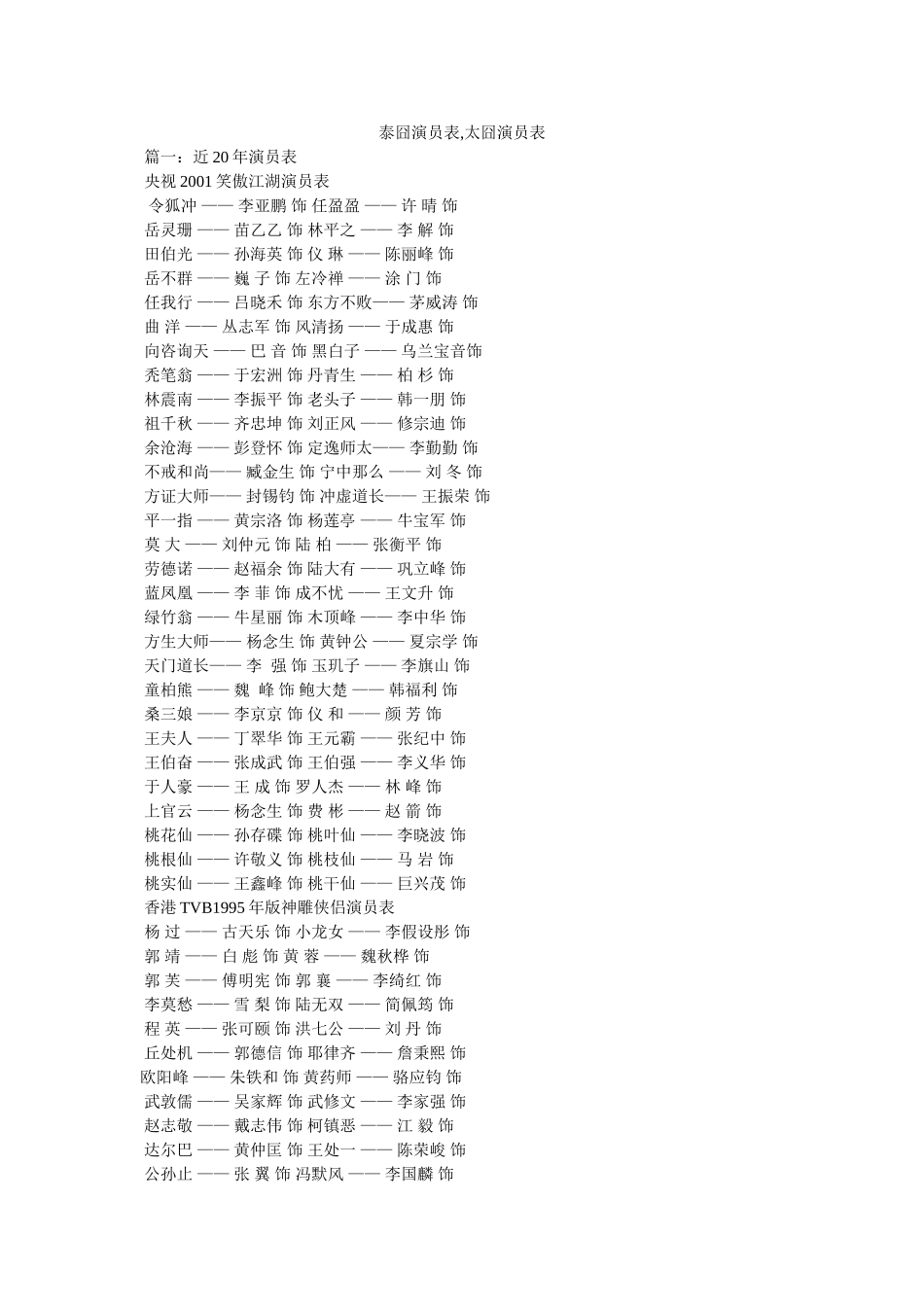 泰囧演员表,太囧演员表 _第1页
