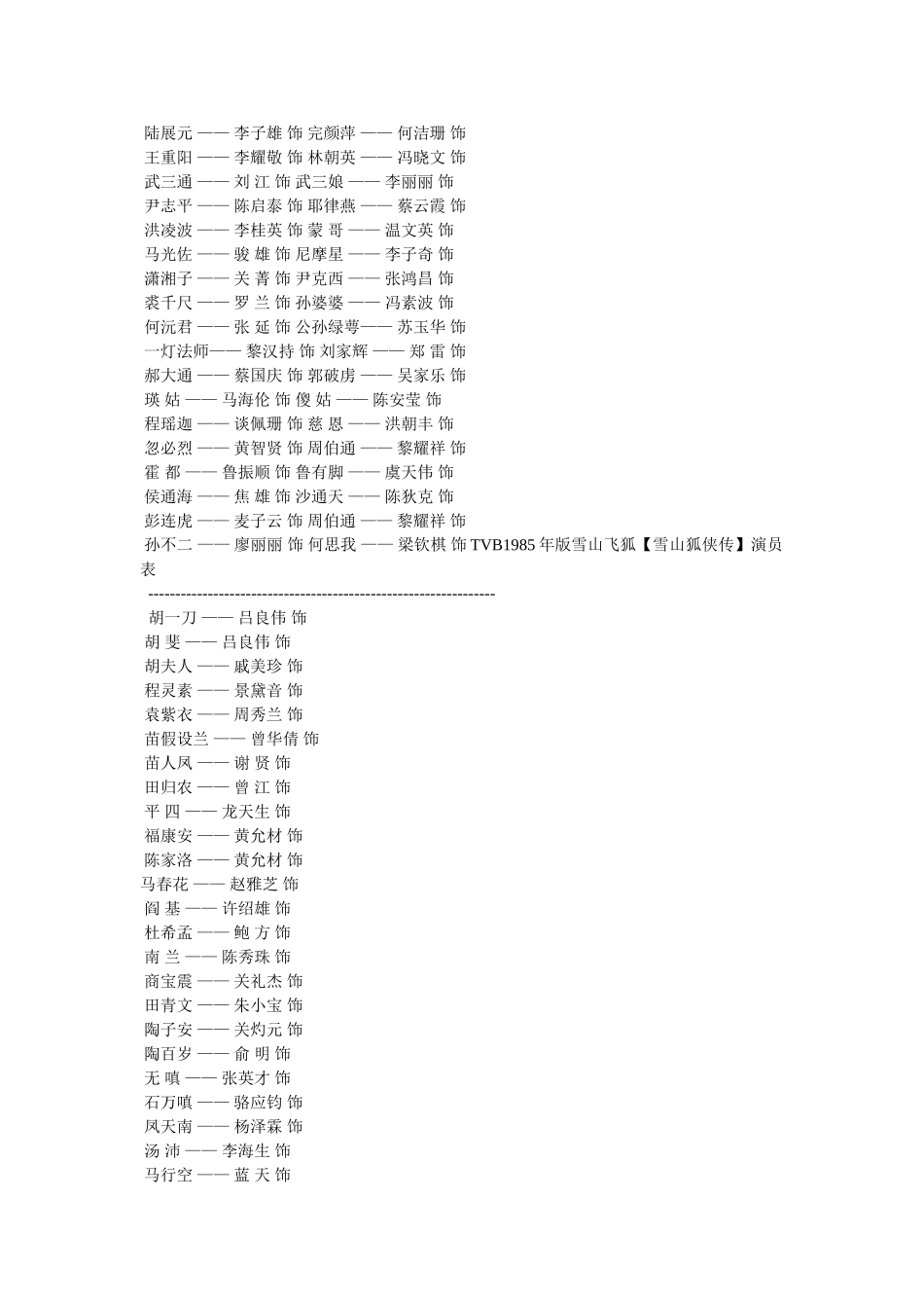 泰囧演员表,太囧演员表 _第2页