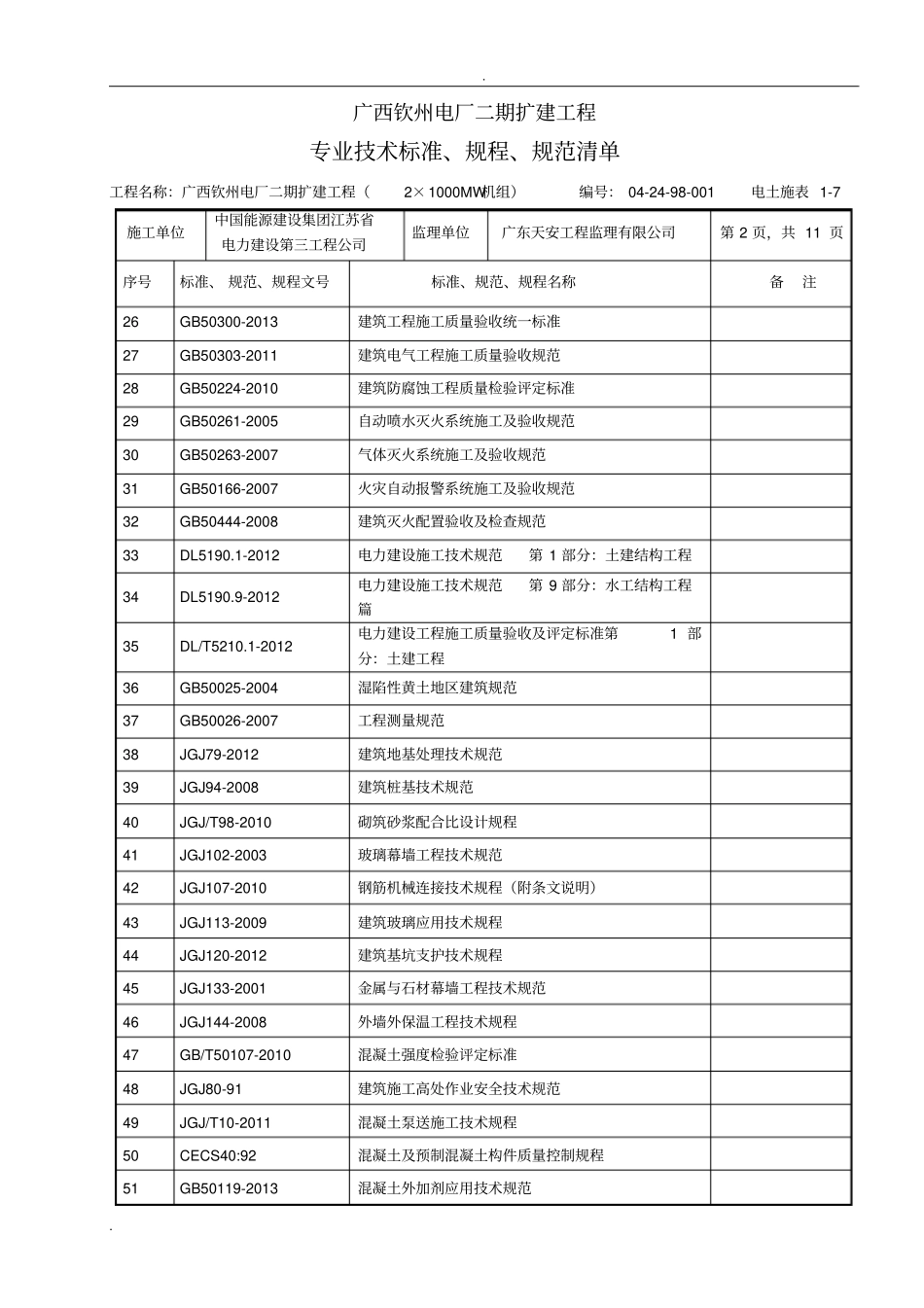 专业技术标准、规程、规范清单(土建)_第3页