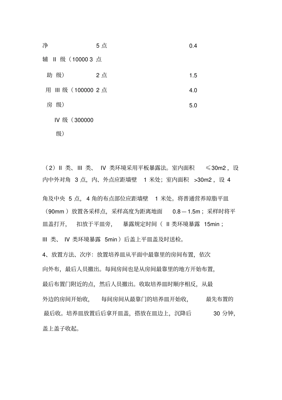2016空气培养操作方法_第2页